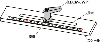 LECM-LWPミニプラクランプレバー - 長穴用座金組み込みタイプ