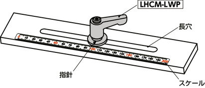 LHCM-LWPミニクランプレバー - 長穴用座金組み込みタイプ - フラットタイプ