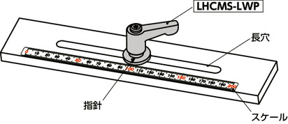 LHCMS-LWPミニクランプレバー - 長穴用座金組み込みタイプ - フラットタイプ