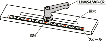 LHMS-LWP-CRクランプレバー - 長穴用座金組み込みタイプ - フラットタイプ