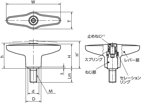 LUDMプラクランプレバー(おねじ)寸法図