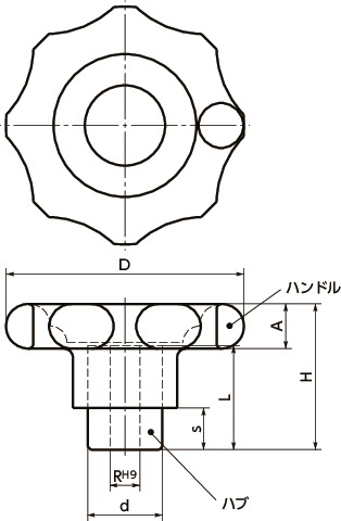 PDミニプラハンドル寸法図