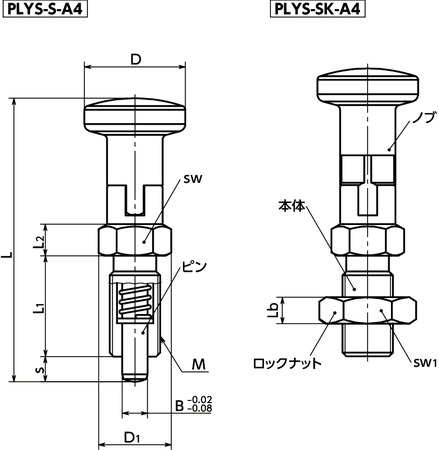 PLYS-S-A4インデックスプランジャ - ロック機構つき寸法図