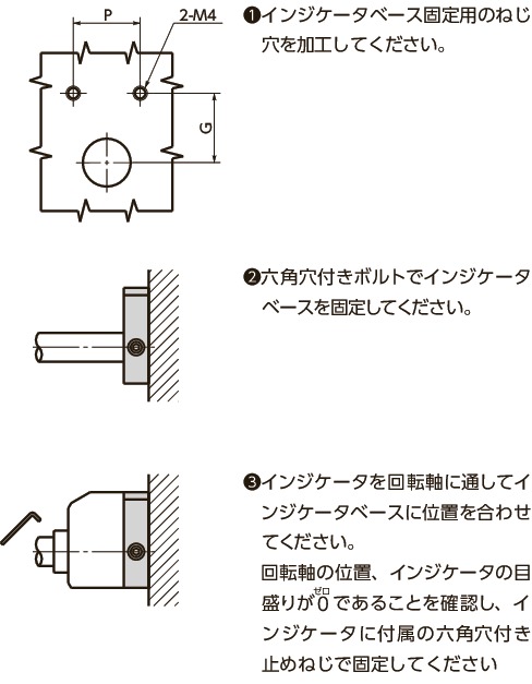 RIS-Bインジケータベース - セットスクリュータイプ