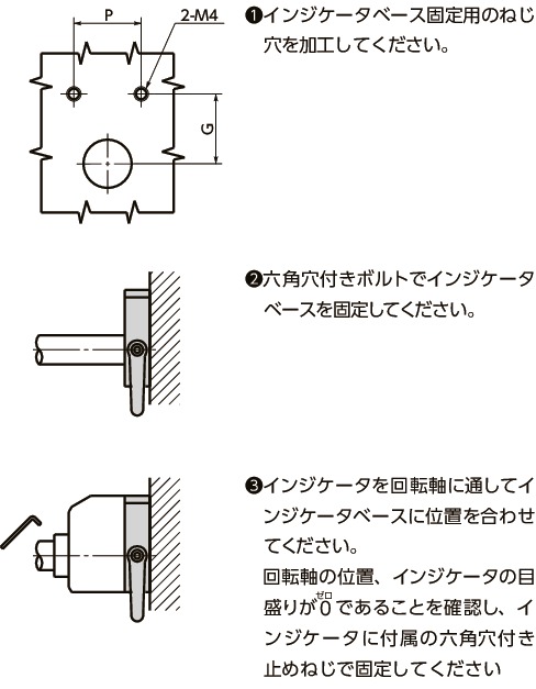 RIS-Lインジケータベース - セットスクリュータイプ(レバーつき)