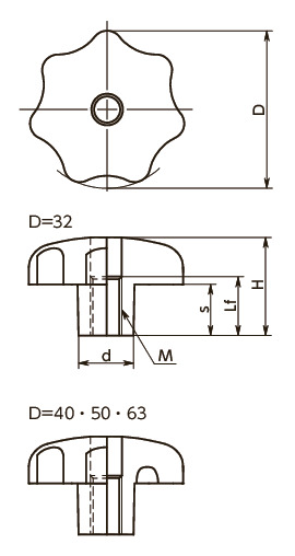 KSFS-K-NIセブンロブノブ寸法図