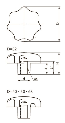 KSFS-M-NIセブンロブノブ寸法図