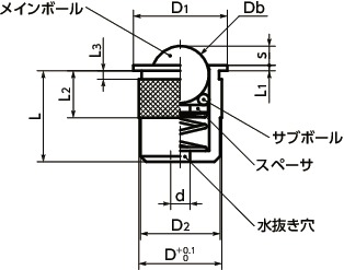 BRPIN-Nボールローラ(プランジャタイプ)寸法図