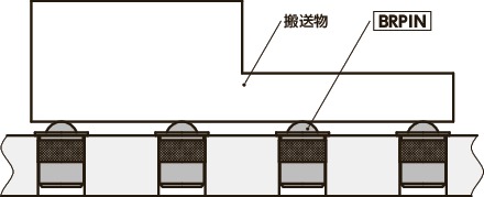 BRPIN-Nボールローラ(プランジャタイプ)