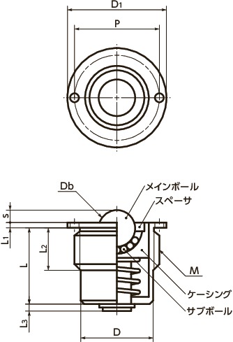 BRPMS-Sボールローラ(プランジャタイプ)寸法図