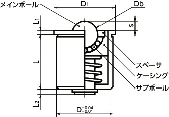 BRPPS-Sボールローラ(プランジャタイプ)寸法図