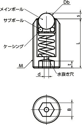 BRPSS-Sボールローラ(プランジャタイプ)寸法図