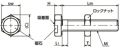 JGBマグネットつき六角ボルト 寸法図