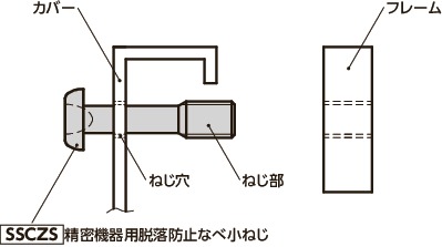 SSCZS精密機器用脱落防止なべ小ねじ(微細ねじ)