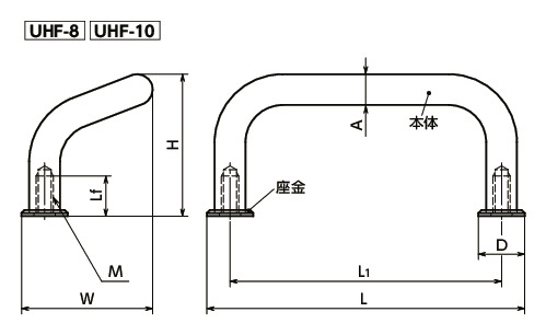 UHFスティール取っ手 寸法図