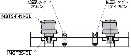 NQTS-F-NI-GLクイッククランプファスナ - ノブ操作 - フリースライド