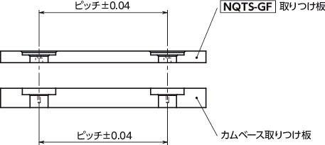 NQTS-GFクイッククランプファスナ - ノブ操作 - スタンダード