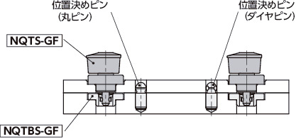 NQTS-GFクイッククランプファスナ - ノブ操作 - スタンダード