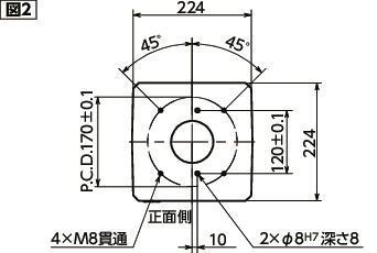 RSA-DEロボットスタンド - デンソーウェーブ製ロボット対応