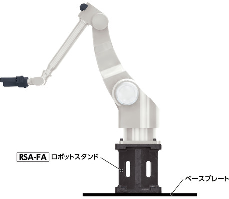 RSA-FAロボットスタンド - ファナック製ロボット対応