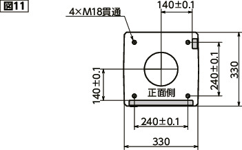RSA-FAロボットスタンド - ファナック製ロボット対応
