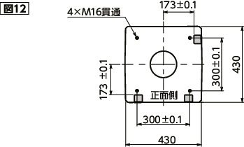 RSA-FAロボットスタンド - ファナック製ロボット対応