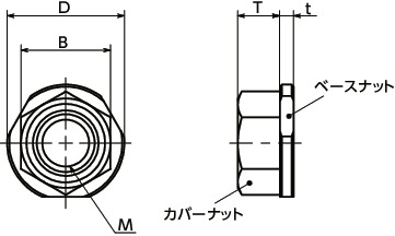 SHNRS盗難防止ナット寸法図