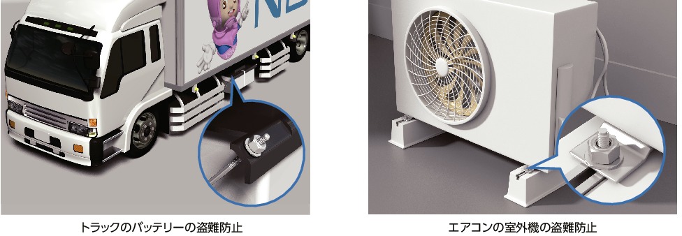 SHNRS盗難防止ナット