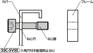 SSC-SVSS六角穴付き脱落防止ねじ(ガス抜き穴つき)