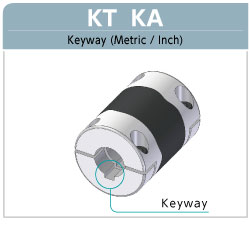 KT KA 키웨이