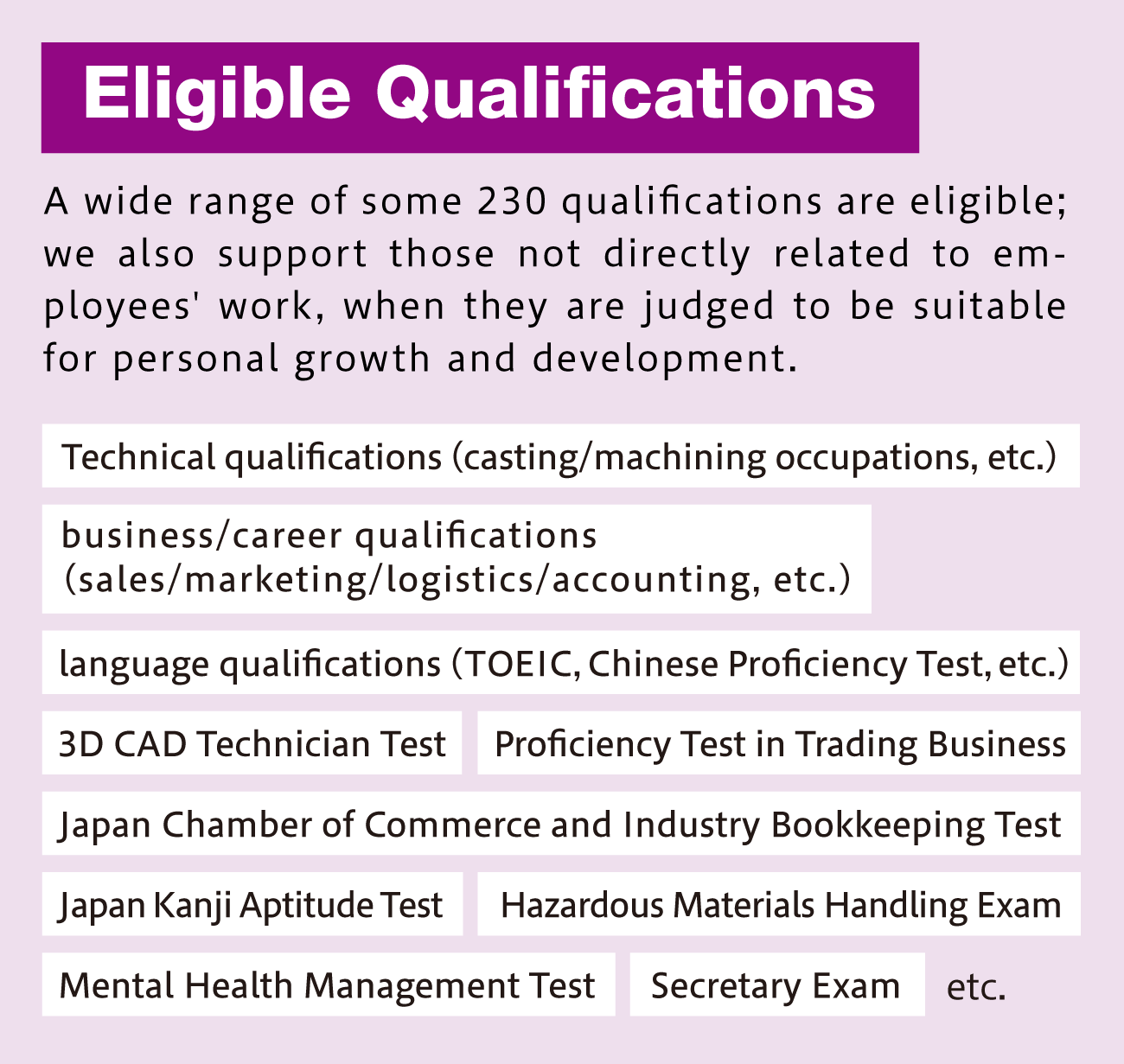 Accumulated trends in qualifications