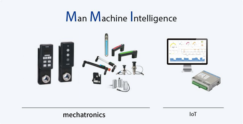 Man Machine Intelligence