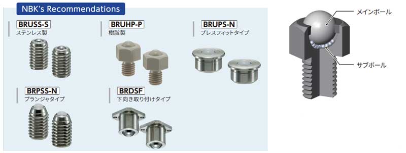 ケミカルスクリュー　ポリエーテルエーテルケトン　六角ナット　Ｍ６　（１００個入）　　PEEK/NT M6　207-8158