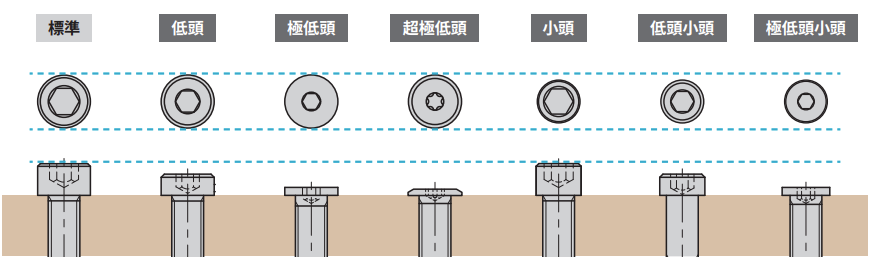 直径1インチ (47インチ/60インチ/6フィート) バーベルバー、ウエイトリフティングバーベルホームフィットネス、筋力トレーニング機器(シルバー6フ 在庫処分特価RIVAI OFFROAD Plastic Bomb 15x4.5 4&frasl;100 +43 マット