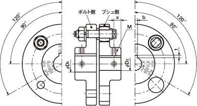 NBK 鍋屋バイテック KCLS-224 フランジ形固定軸継手 KCL-224 | フランジ形固定軸継手 KCL／KCLS | 鍋屋バイテック | MISUMI