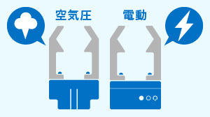 ロボットハンド（グリッパ）の種類と選定方法【選定事例も掲載】