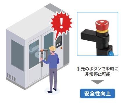 ヒヤリハット