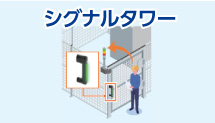 機械や装置の状態を目視ですばやく確認したい
