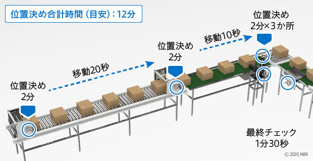 case-3