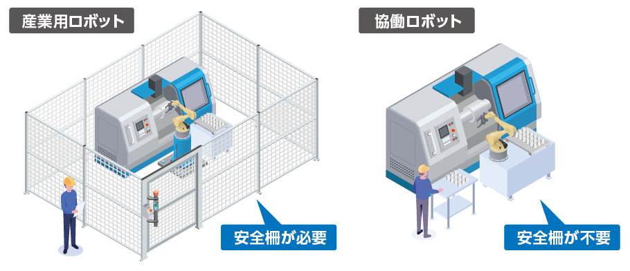 安全策不要