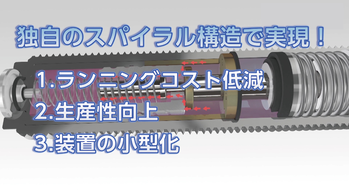 2分でわかる！PowerStop3つの特長