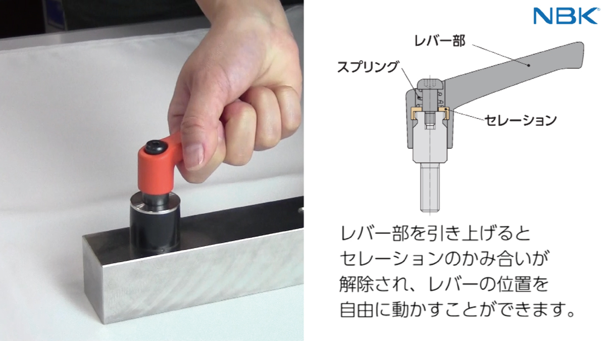 1分でわかる！クランプレバー&テンションレバーの使い方