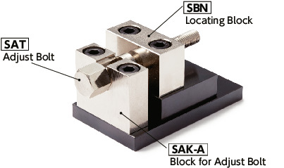 SATAdjust Bolt 