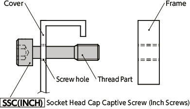 SSC(INCH)Socket Head Cap Captive Screws (Inch Screws)