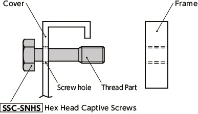 SSC-SNHSHex Head Captive Screws