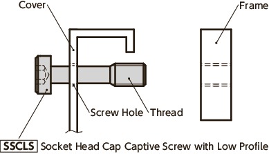 SSCLS 소켓 헤드 캡 소경 조임 나사