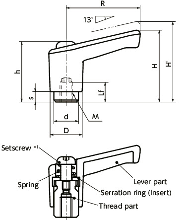 LECFSPlastic Clamp Levers - Miniature Type, Female Screw寸法図