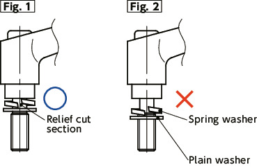 LEMS-WPlastic Clamp Levers - Spring Washer Integrated Type