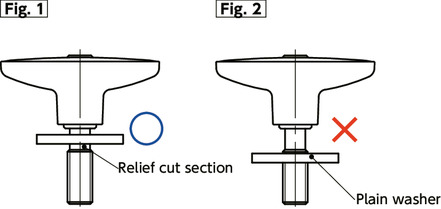 LUDM-LWPlastic Clamp Levers - Plain Washer Integrated Type