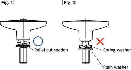 LUDM-WPlastic Clamp Levers - Spring Washer Integrated Type